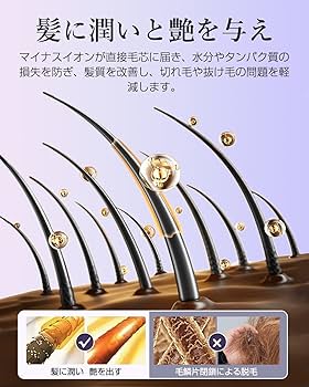 RUNCTY ヘアドライヤー ２億高濃度マイナスイオン1400W （グレー） Amazon | RUNCTY ドライヤー 大風量 ヘアドライヤー 速乾 【新